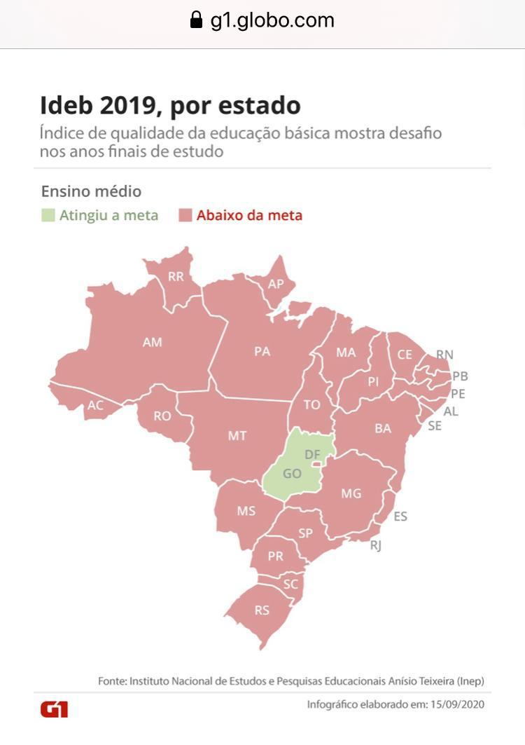 Goiás é o único Estado a atingir meta individual do Ideb no Ensino Médio