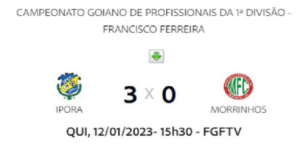 O Morrinhos estreou mal no Goianão . Perdeu para o Iporá fora de casa por 3 a 0. Veja os gols!!!